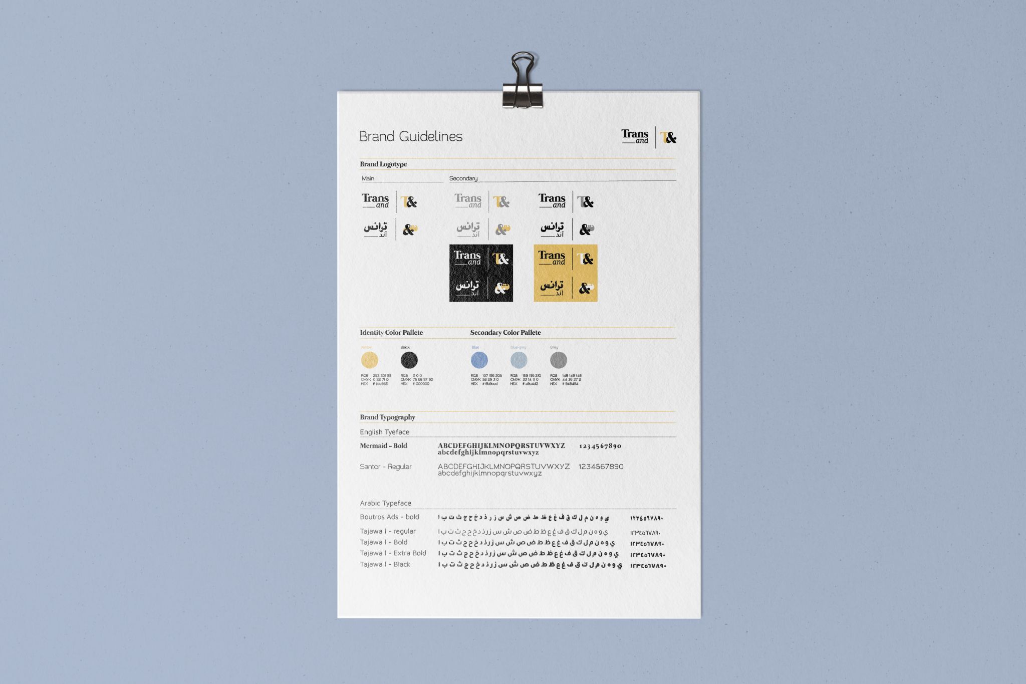 Transand branding guidlines